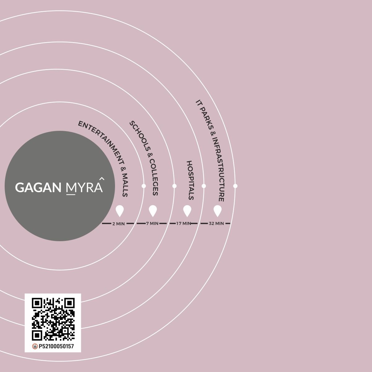 Gagan Myra 2 BHK